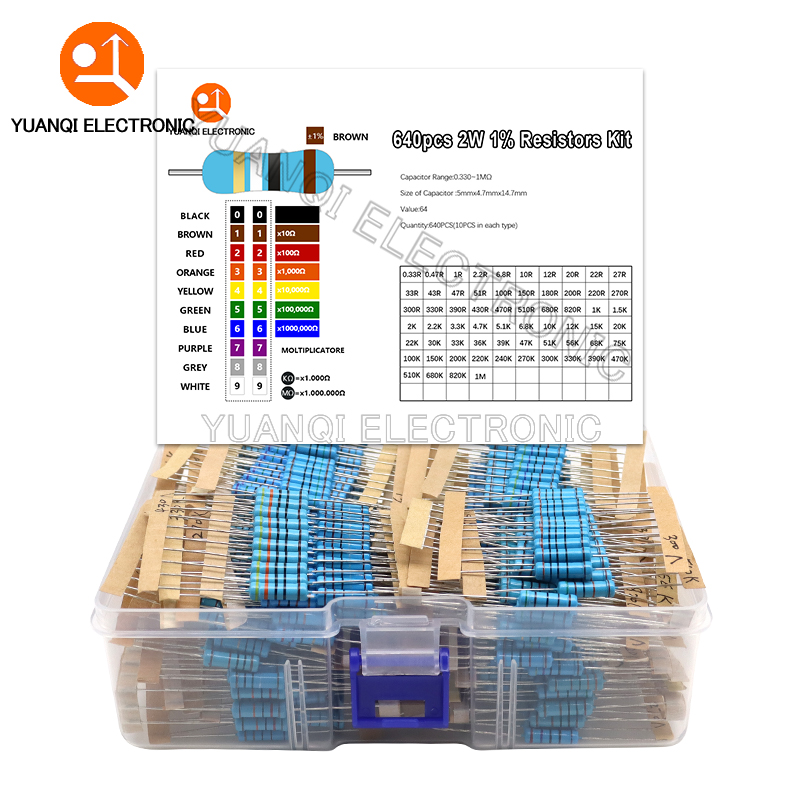 Resistor Kit 1 4W - 640pcs 2W Metal Film Resistor Kit