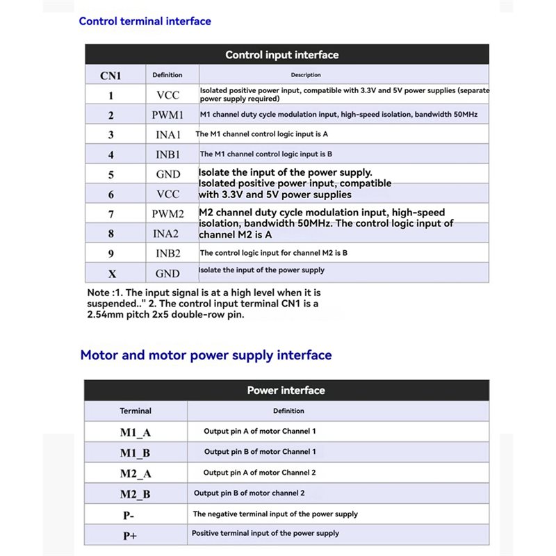HLZS-DC Brushed Motor Driver M - L298N Motor Driver recension och pris